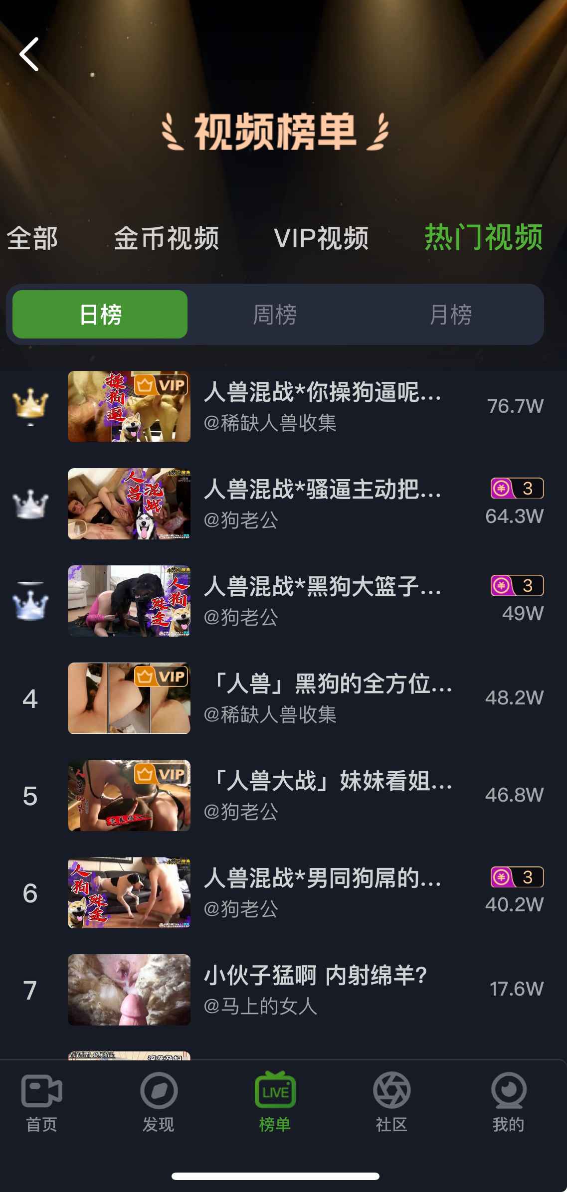 重口社APP热门视频榜单日榜界面