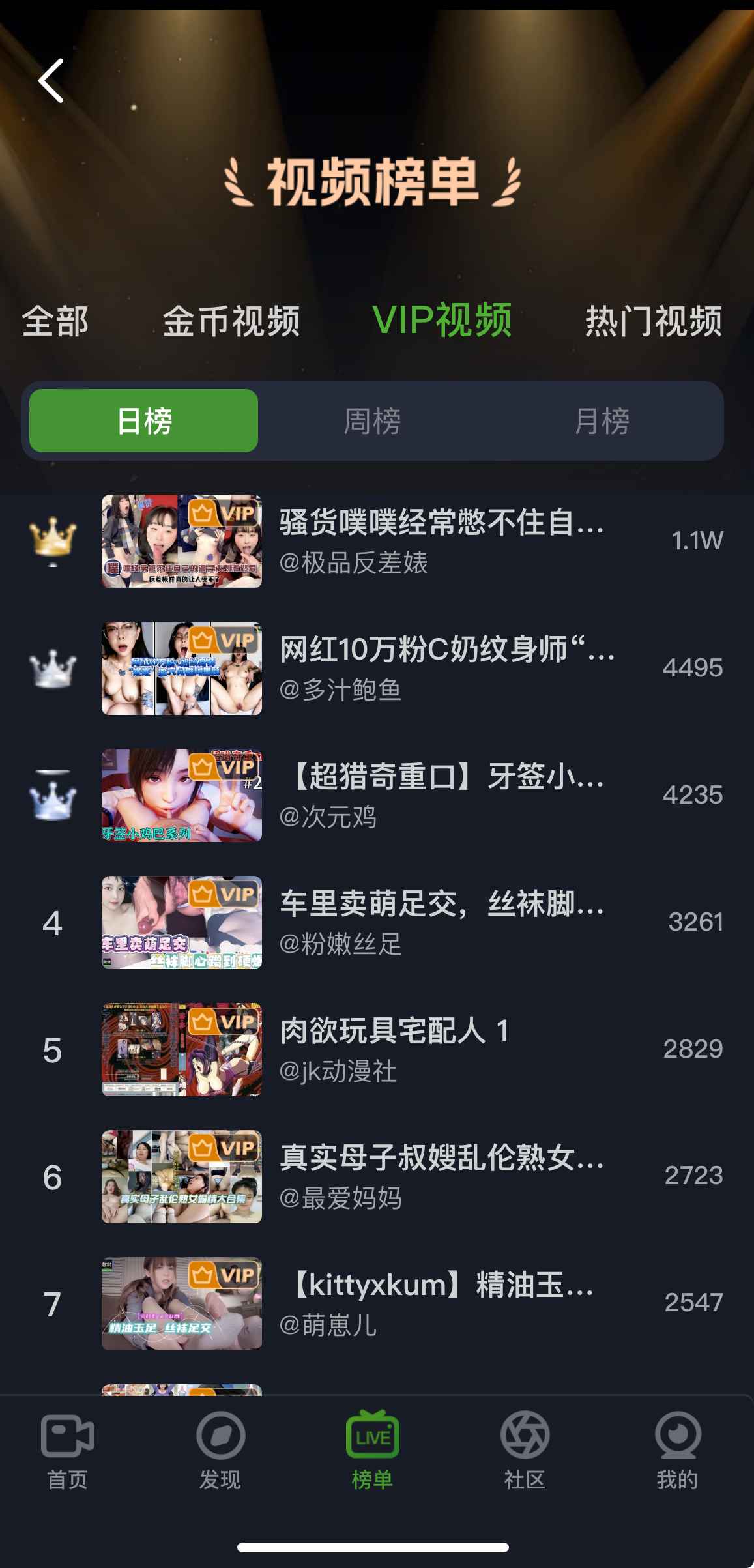 重口社APPVIP视频榜单界面